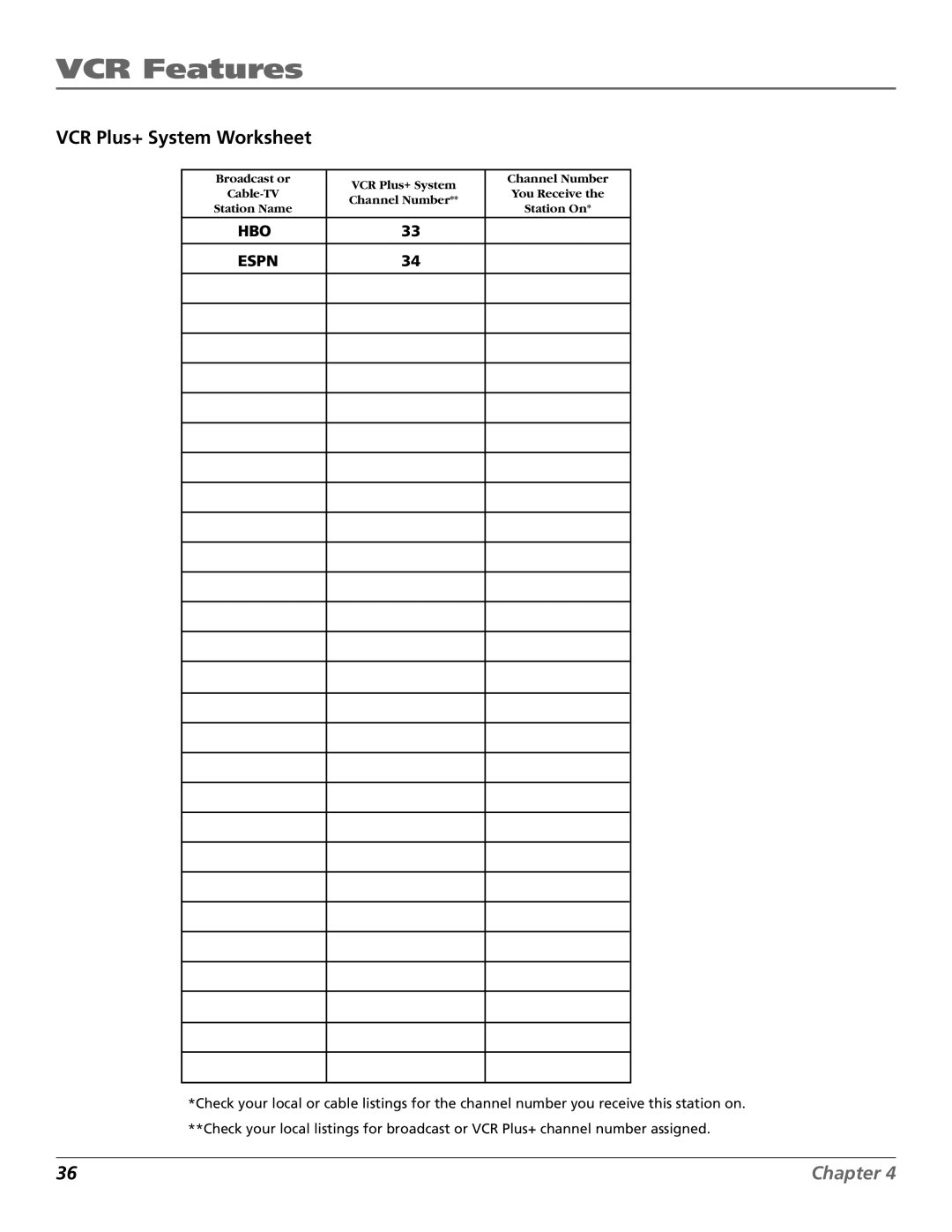 RCA VR651HF manual VCR Plus+ System Worksheet, HBO Espn 