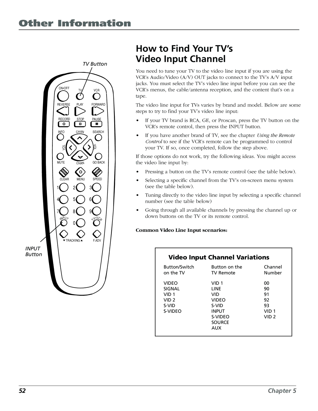 RCA VR651HF How to Find Your TV’s Video Input Channel, Video Input Channel Variations, Common Video Line Input scenarios 