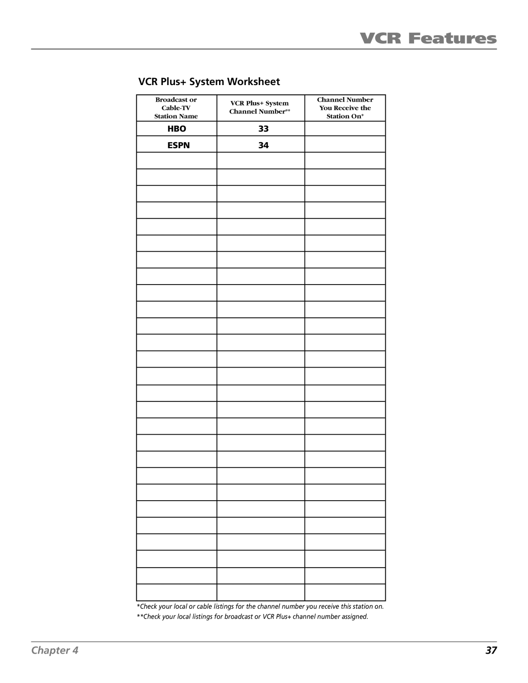 RCA VR661HF manual VCR Plus+ System Worksheet 