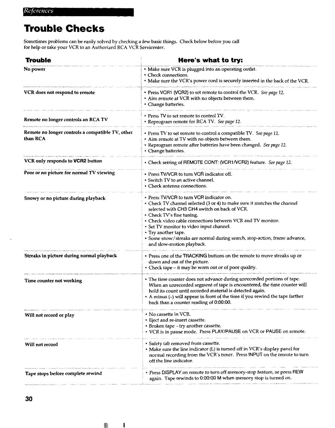 RCA VR663HF manual ‘BVoubleChecks, Trouble Here’s What To try, PressTVNCR to turn VCR indicator off 