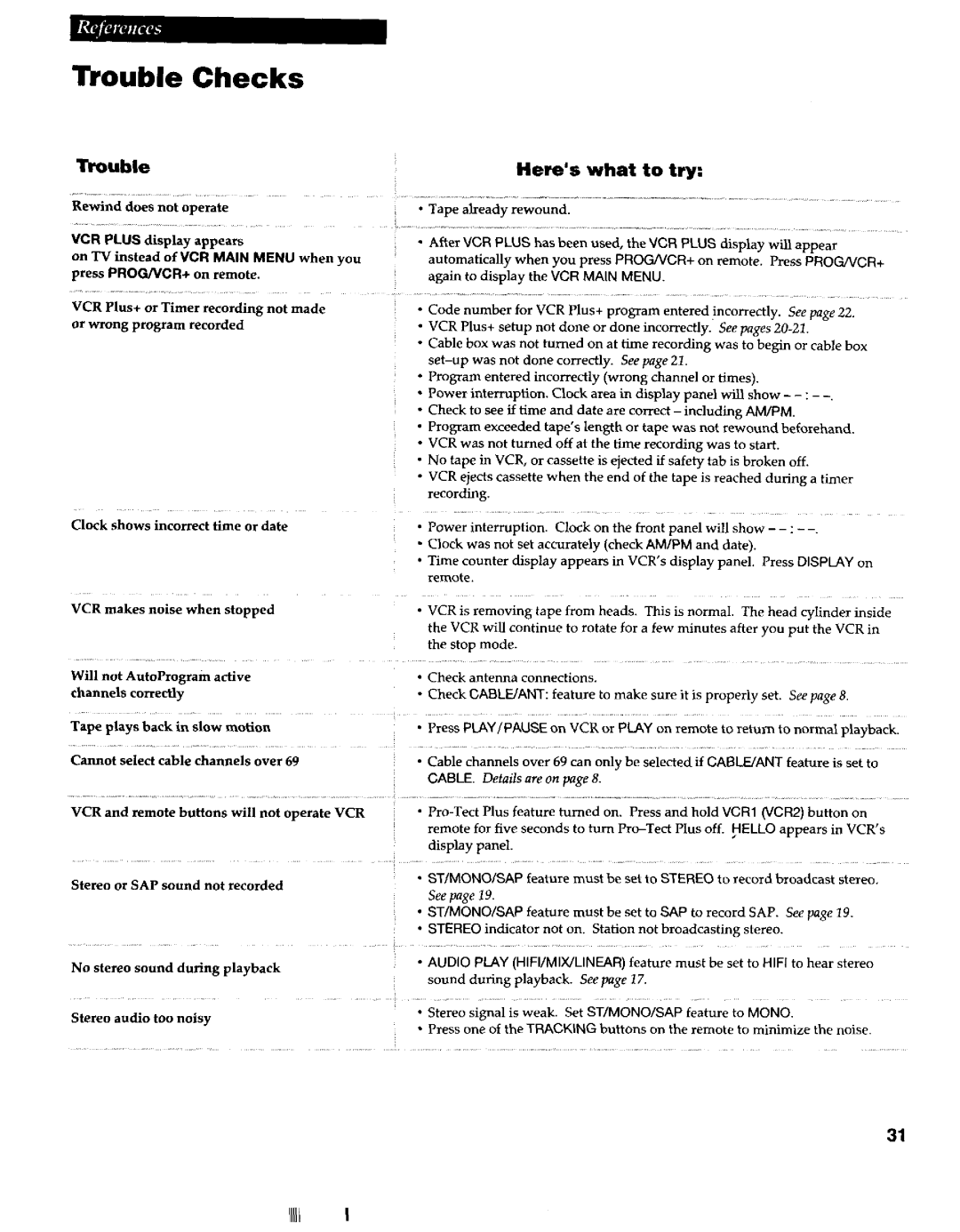 RCA VR663HF manual Trouble Checks, Here’s what to try 