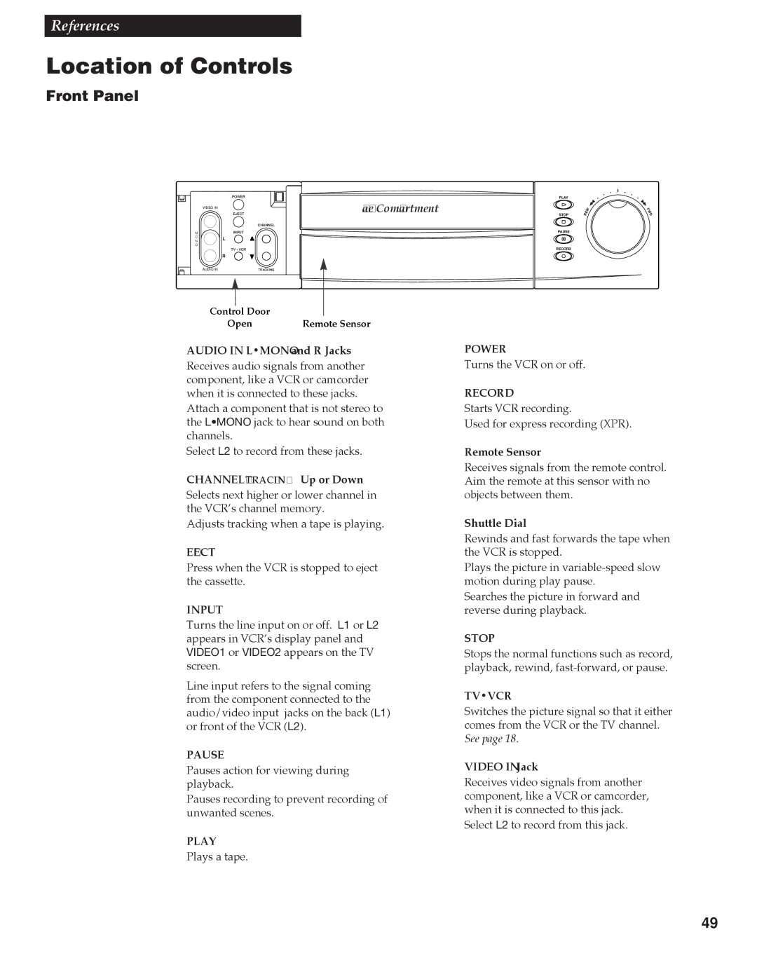 RCA VR688HF manual Location of Controls, Front Panel 