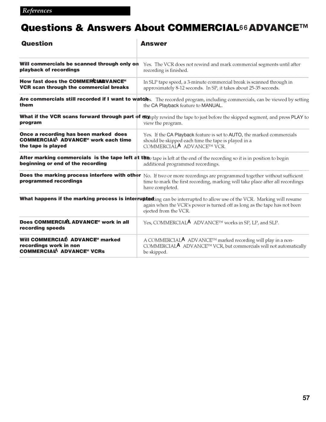 RCA VR688HF manual Questions & Answers About COMMERCIAL66ADVANCE, Question Answer 