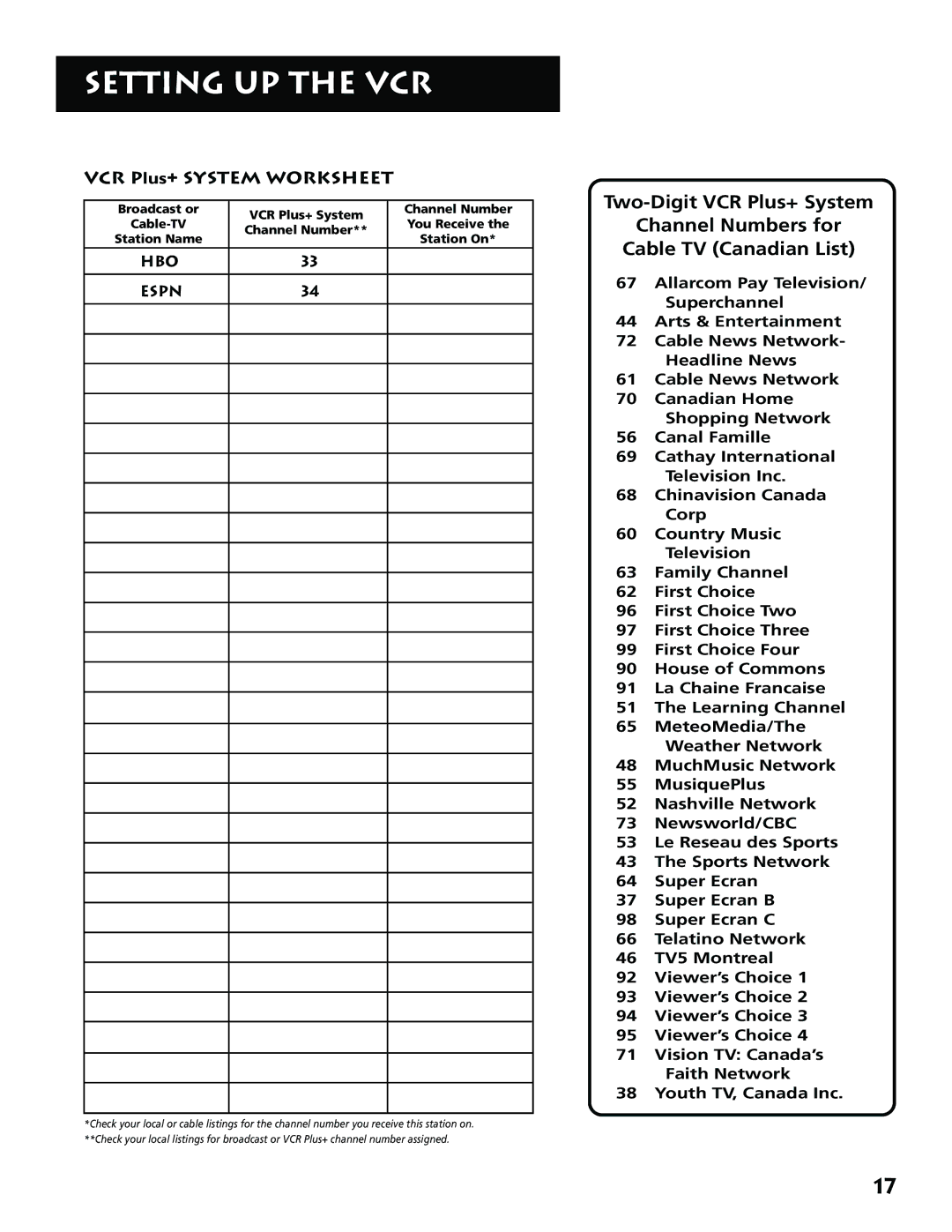 RCA 15530130, VR702HF manual VCR Plus+ System Worksheet, HBO Espn 