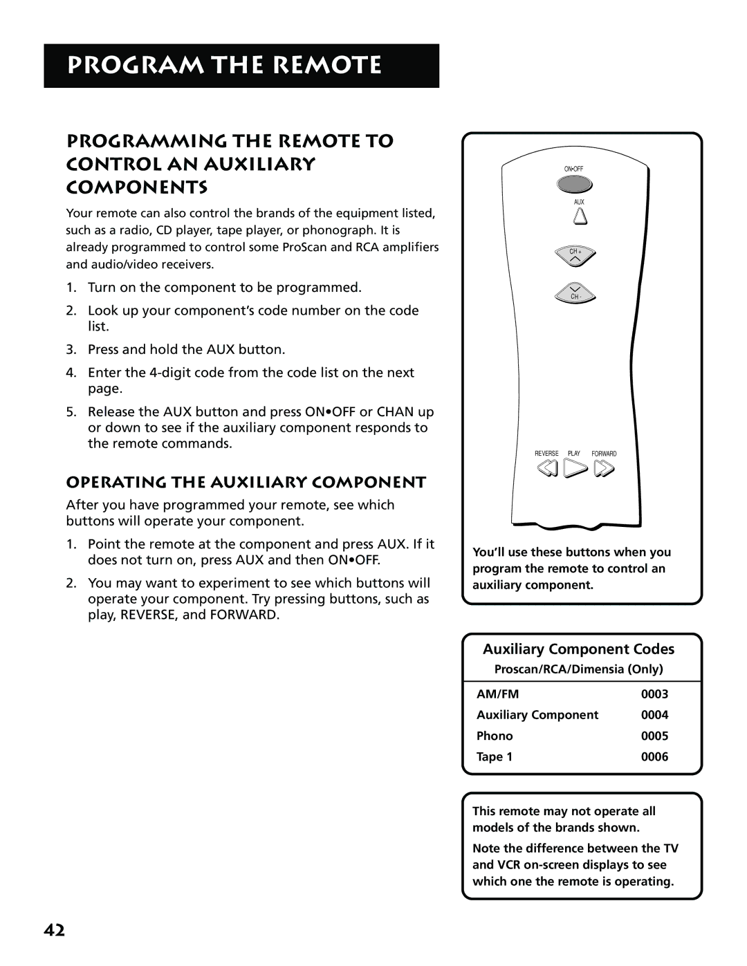 RCA VR702HF, 15530130 Programming the Remote to Control AN Auxiliary Components, Operating the Auxiliary Component, Am/Fm 