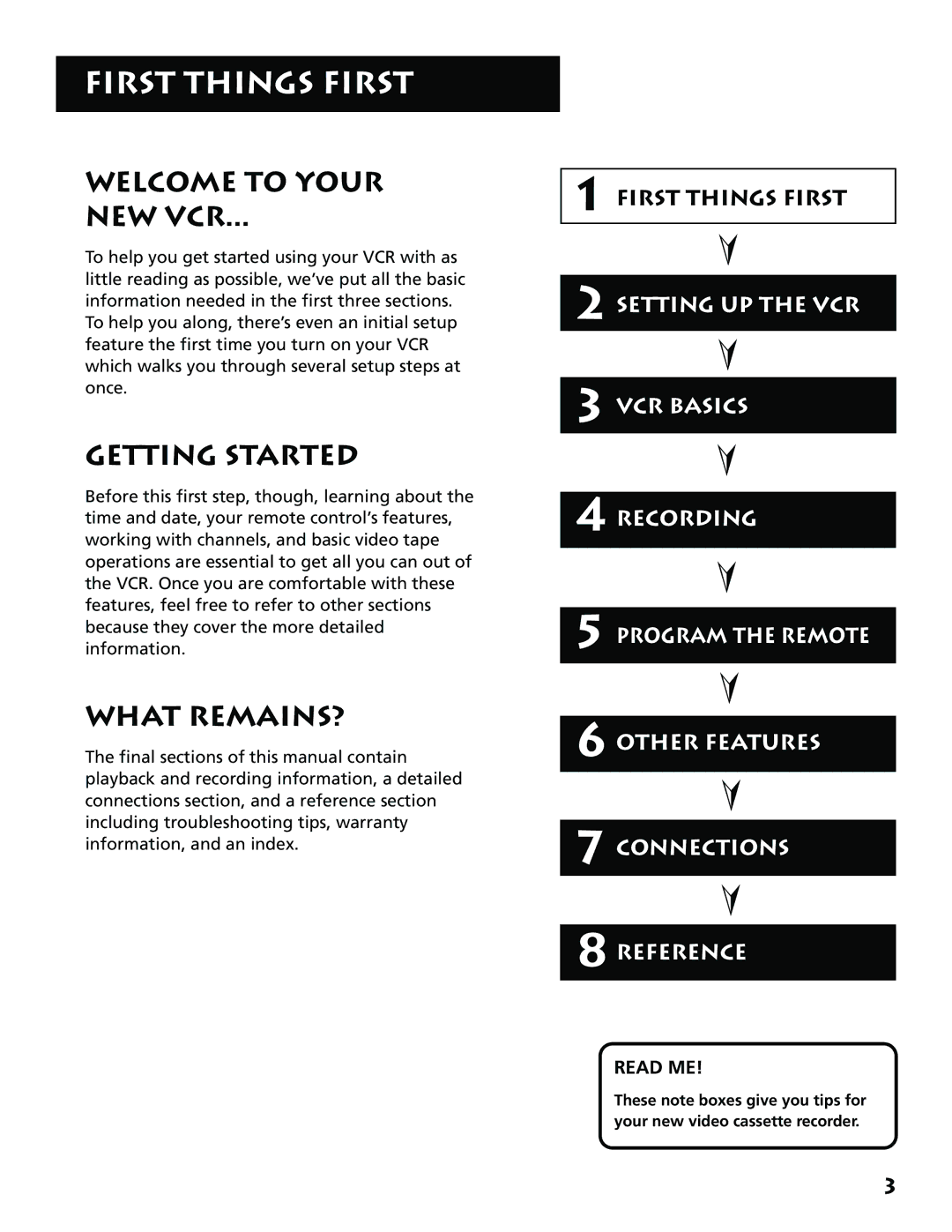 RCA 15530130, VR702HF manual First Things First, Welcome to Your NEW VCR, Getting Started, What REMAINS? 