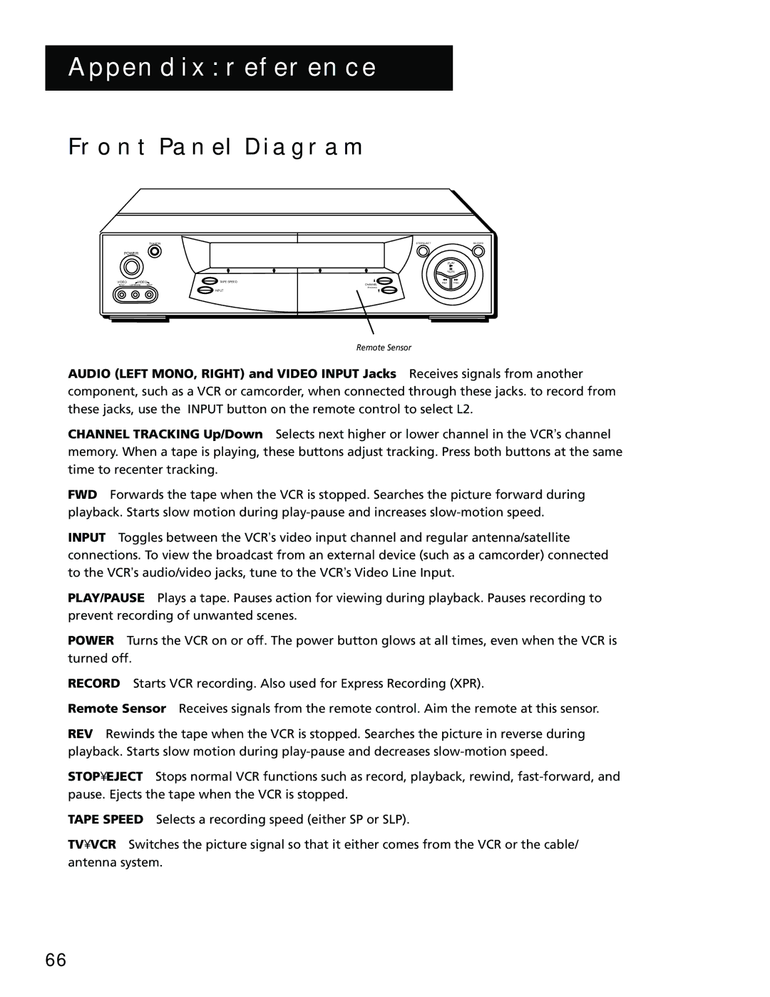 RCA VR702HF, 15530130 manual Front Panel Diagram 