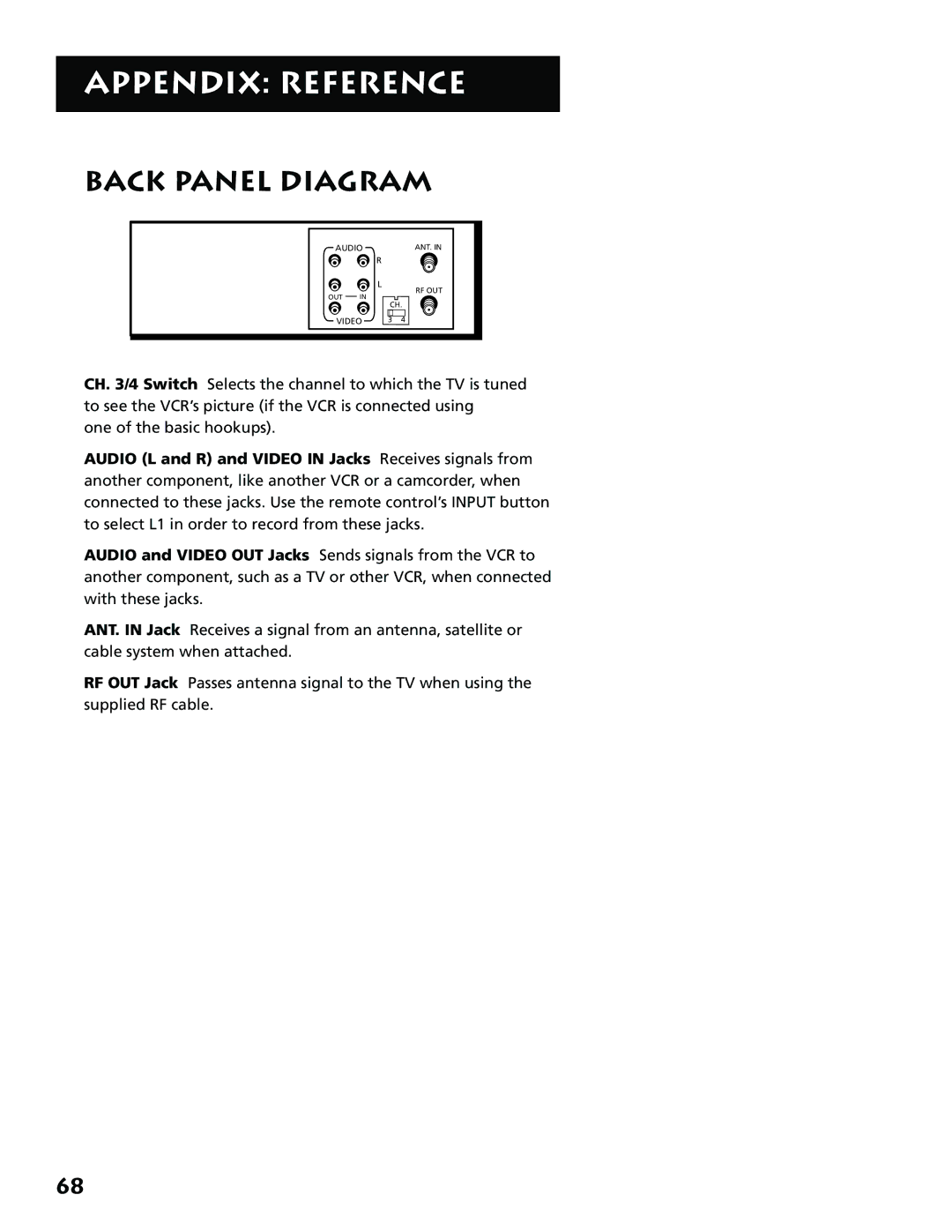 RCA VR702HF, 15530130 manual Back Panel Diagram 