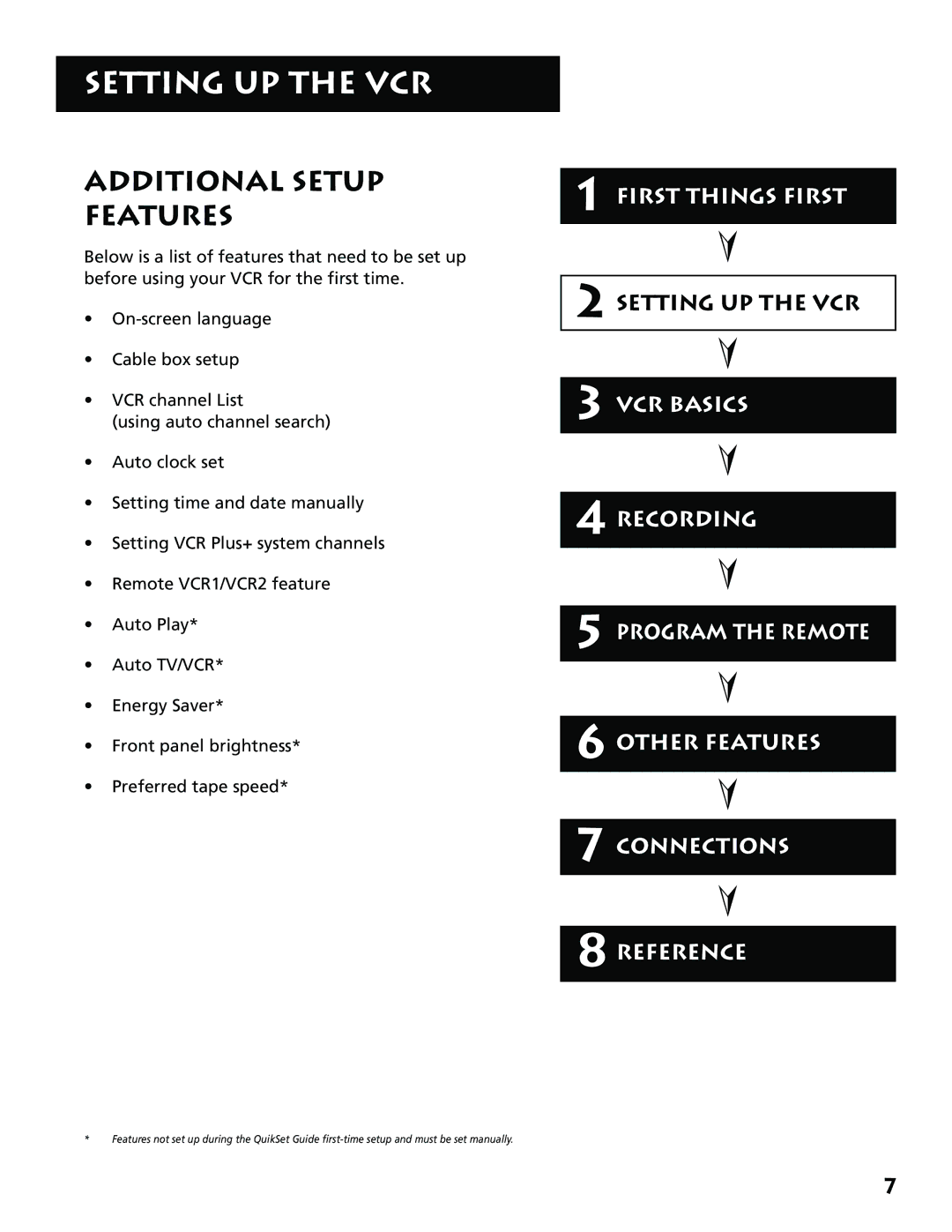 RCA 15530130, VR702HF manual Setting UP the VCR, Additional Setup Features 