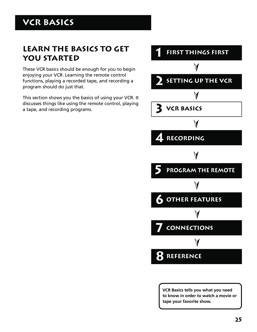 RCA VR704HF manual VCR Basics, Learn the Basics to GET YOU Started 