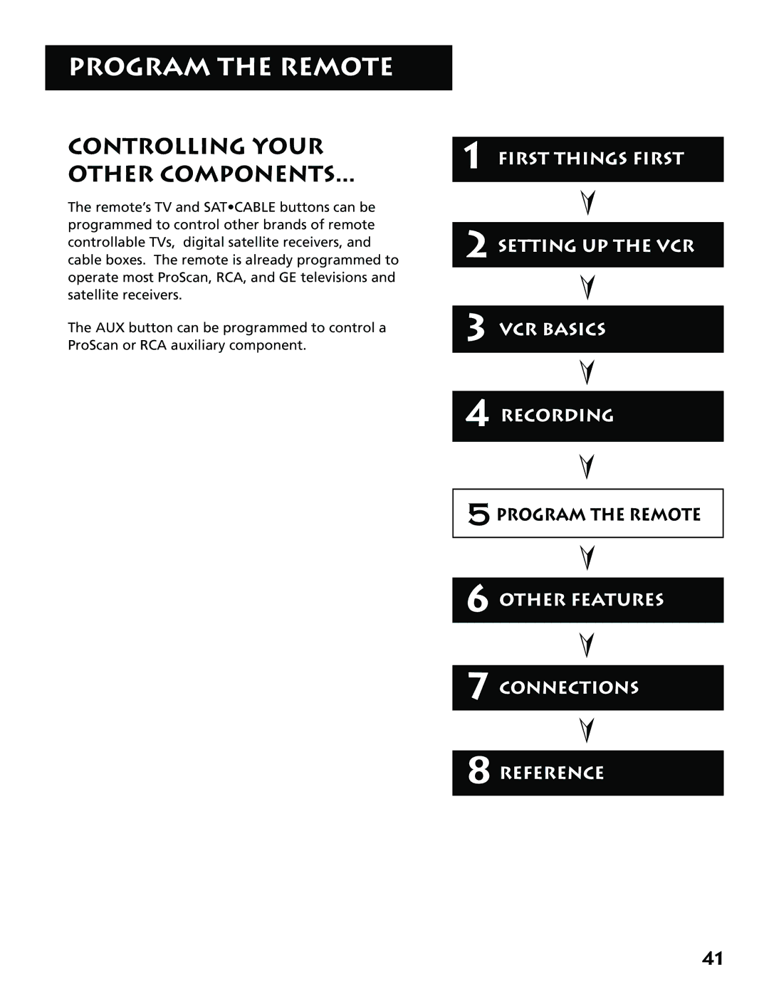 RCA VR704HF manual Program the Remote, Controlling Your Other Components 