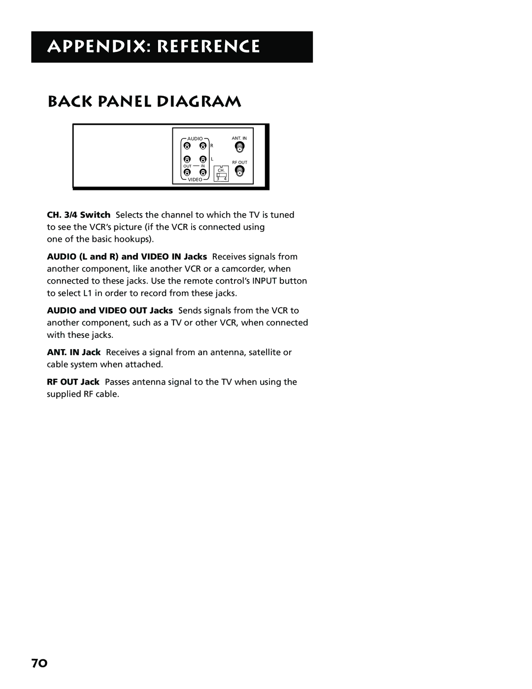 RCA VR704HF manual Back Panel Diagram 