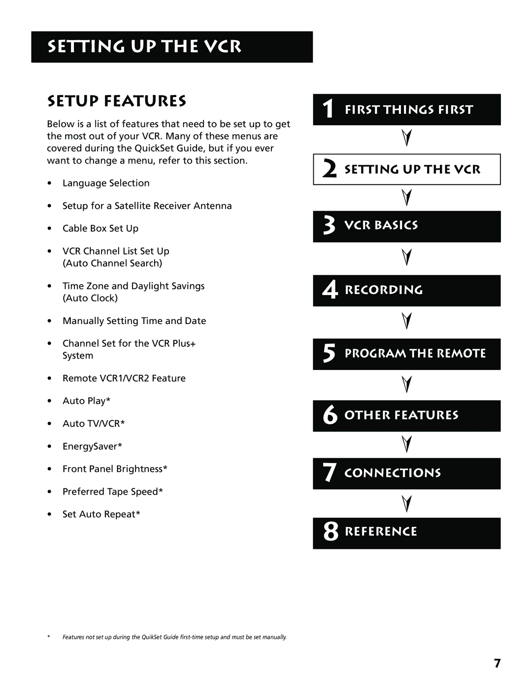 RCA VR704HF manual Setting UP the VCR, Setup Features 