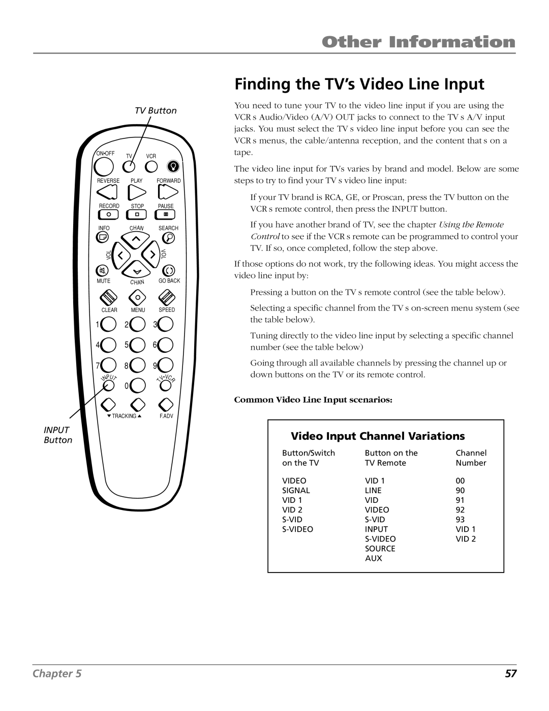 RCA VR706HF manual Finding the TV’s Video Line Input, Common Video Line Input scenarios 