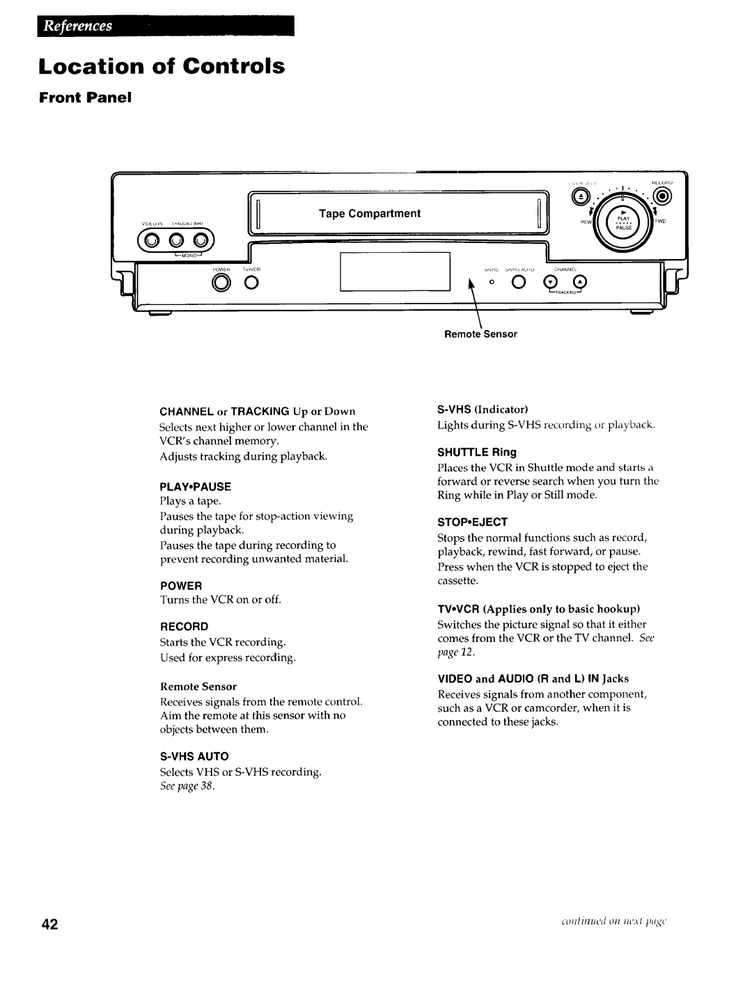 RCA VR725HF manual Location of Controls, Front Panel, Remote Sensor, Shuttle Ring, Video and Audio R and L in Jacks 