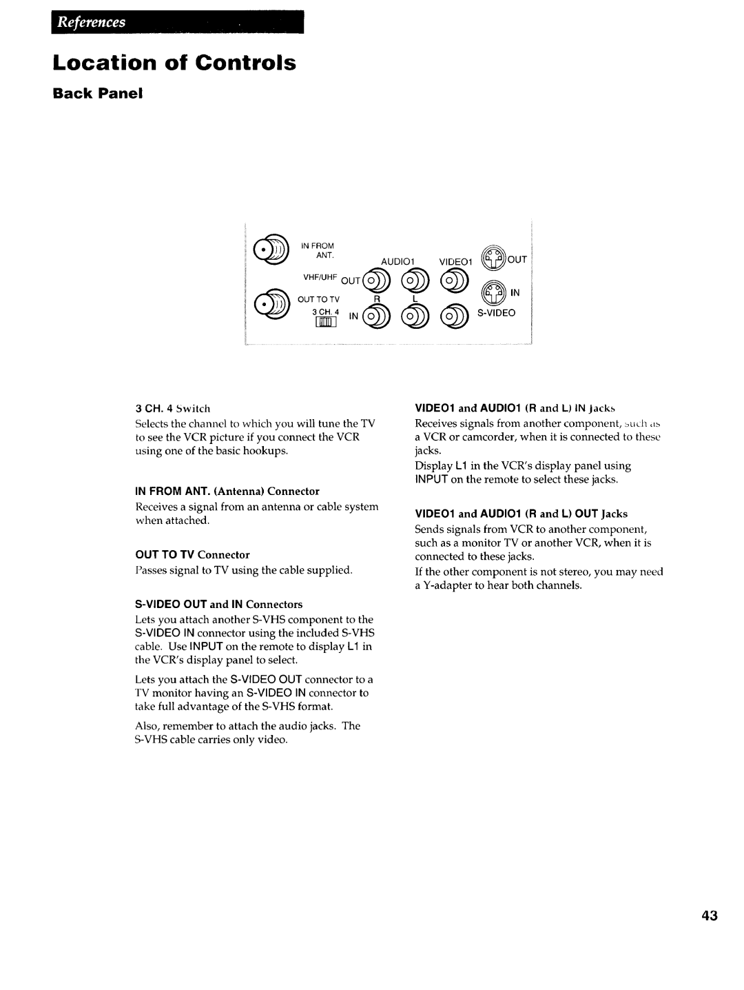 RCA VR725HF manual Back Panel, CH Switch, VIDE01 and AUDIO1 R and L in jacks, From ANT. Antenna Connector 