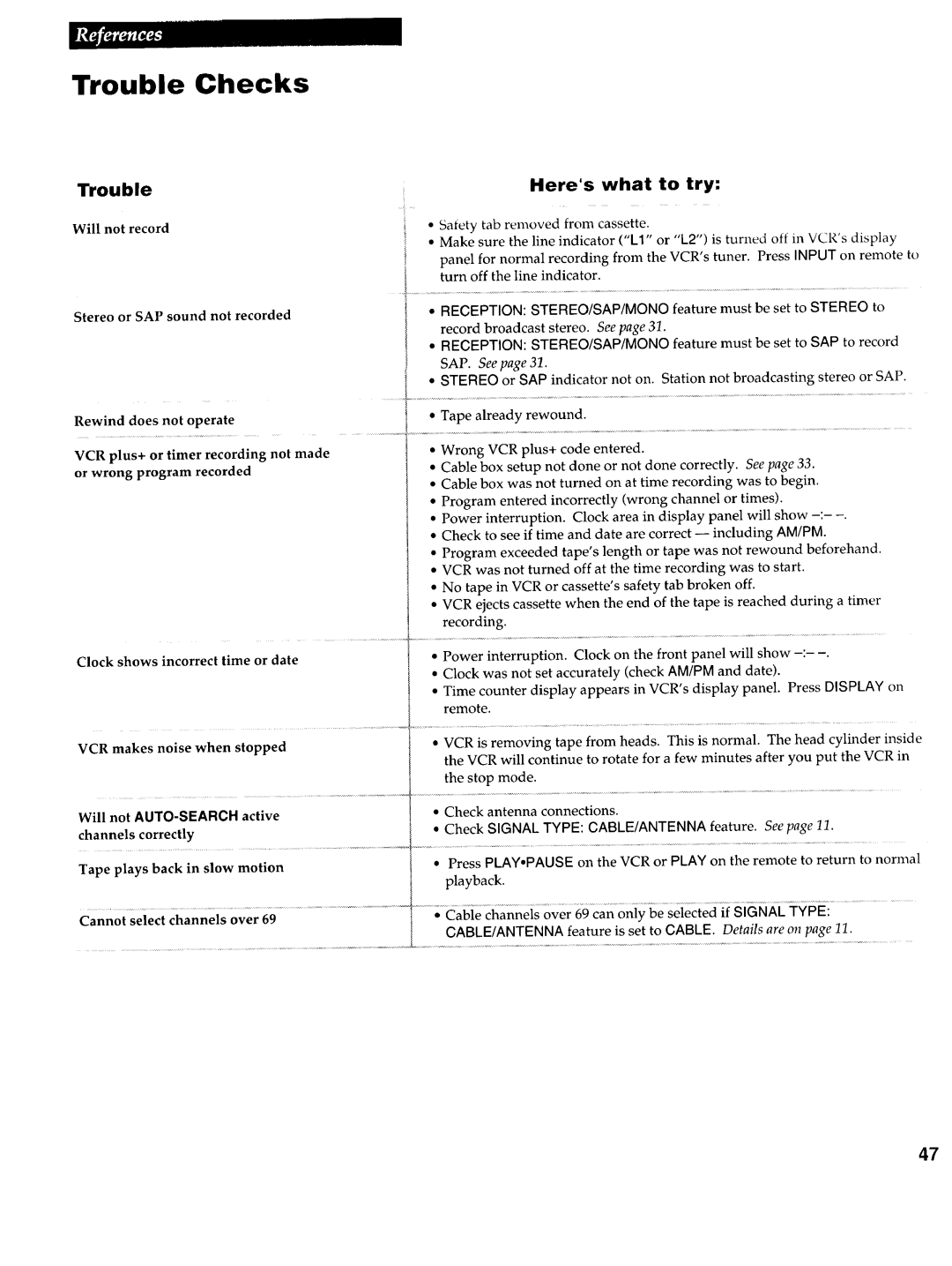 RCA VR725HF manual Trouble, Heres what to try 