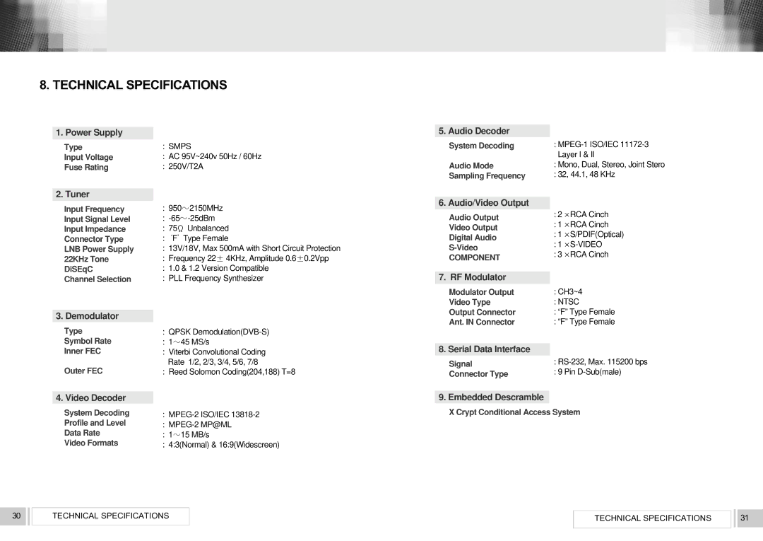 RCA VS2000 Technical Specifications, Reed Solomon Coding204,188 T=8 MPEG-2 ISO/IEC, 115 MB/s 43Normal & 169Widescreen 