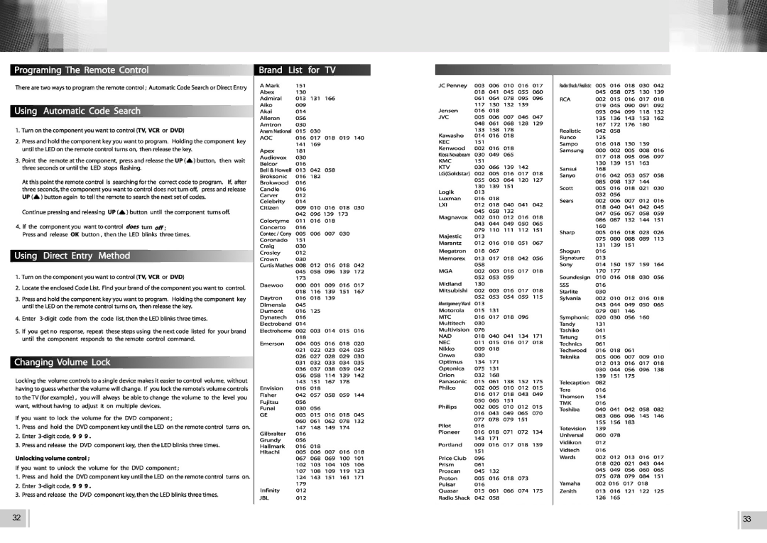 RCA VS2000 user manual 