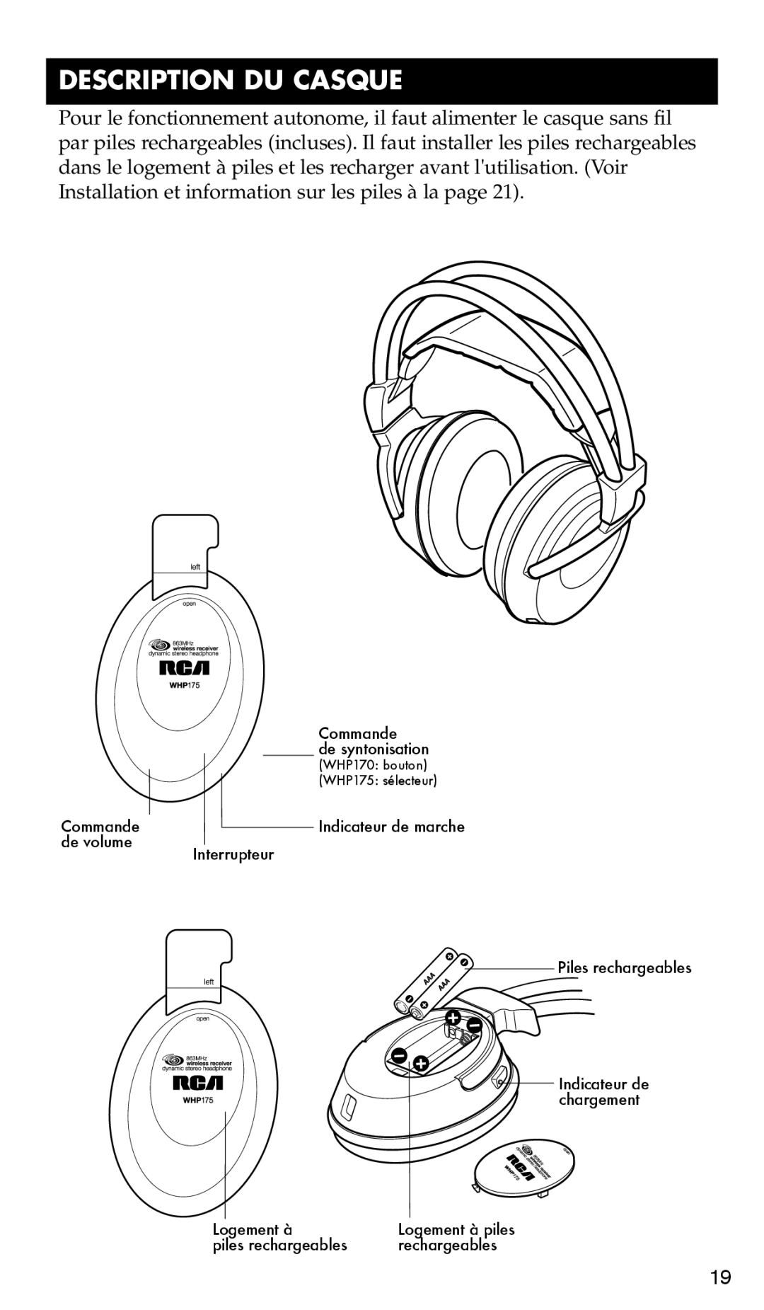 RCA WHP170, WHP175 manual Description DU Casque 