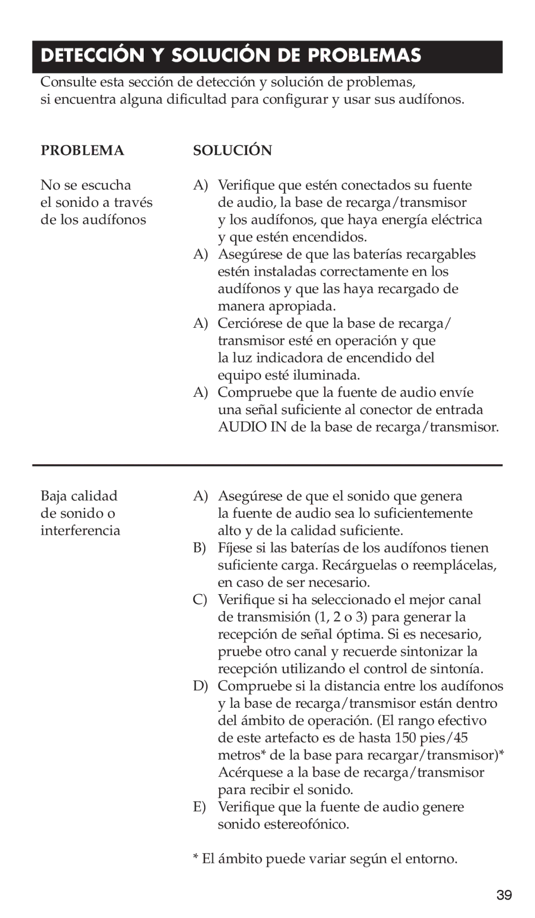 RCA WHP170, WHP175 manual Detección Y Solución DE Problemas, Problema Solución 