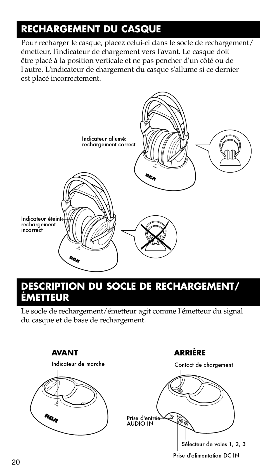 RCA WHP175, WHP170 manual Rechargement Du Casque, Description Du Socle De Rechargement/ Émetteur, Avant, Arrière 