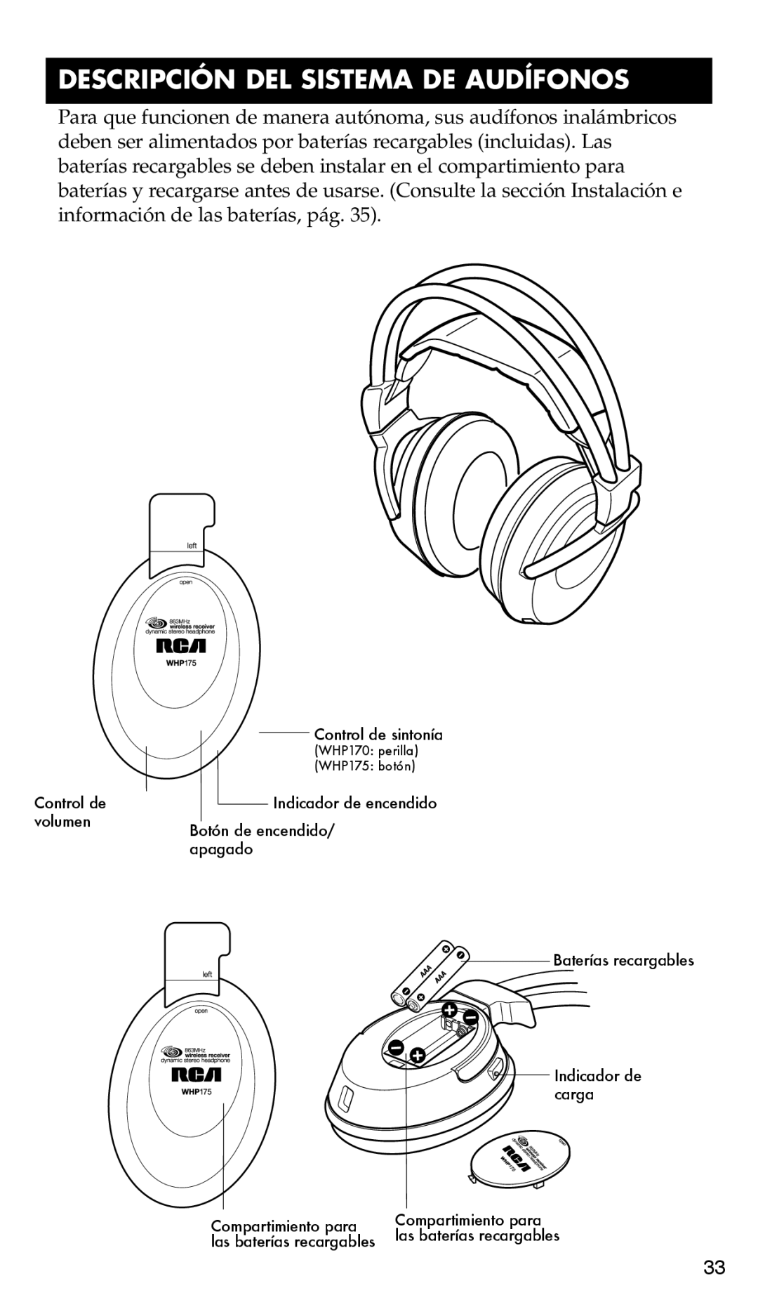 RCA WHP170, WHP175 manual Descripción Del Sistema De Audífonos 