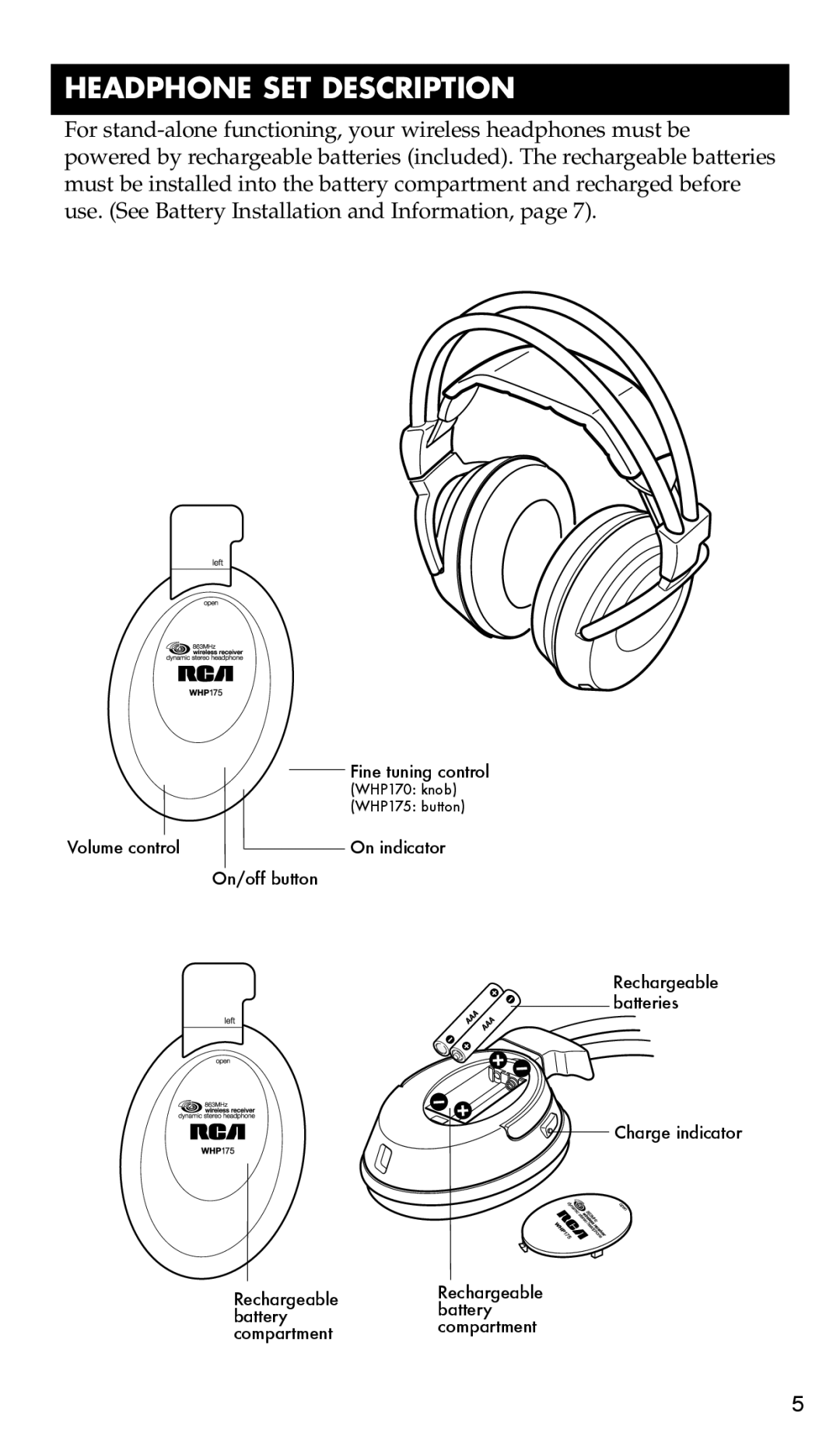 RCA WHP170, WHP175 manual Headphone Set Description, Fine tuning control, Volume control, On indicator, On/off button 