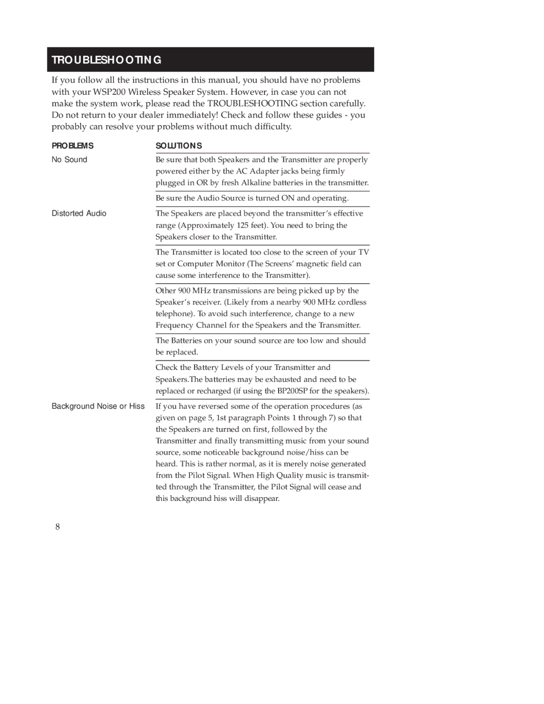 RCA WSP200 manual Troubleshooting, Problems Solutions 