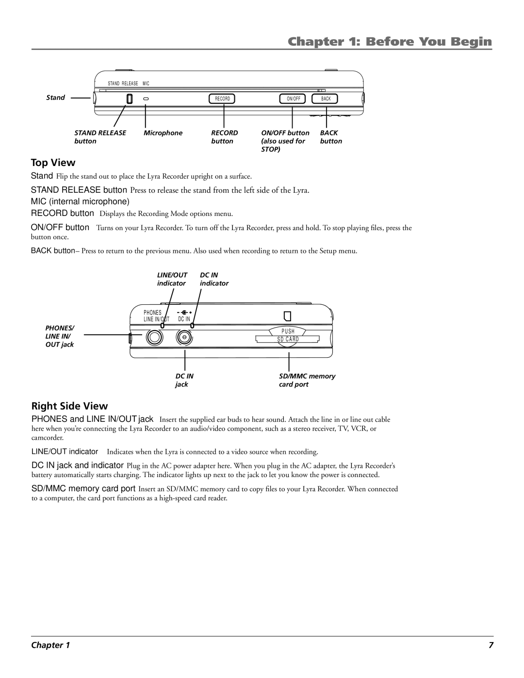 RCA X3000 manual Top View, Right Side View 