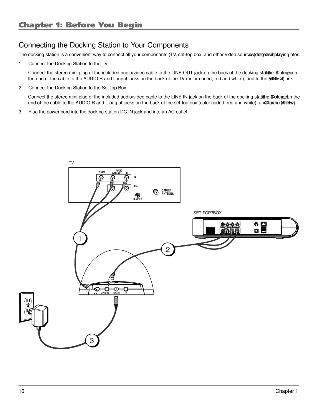 RCA X3000 manual Connecting the Docking Station to Your Components, Connect the Docking Station to the TV 