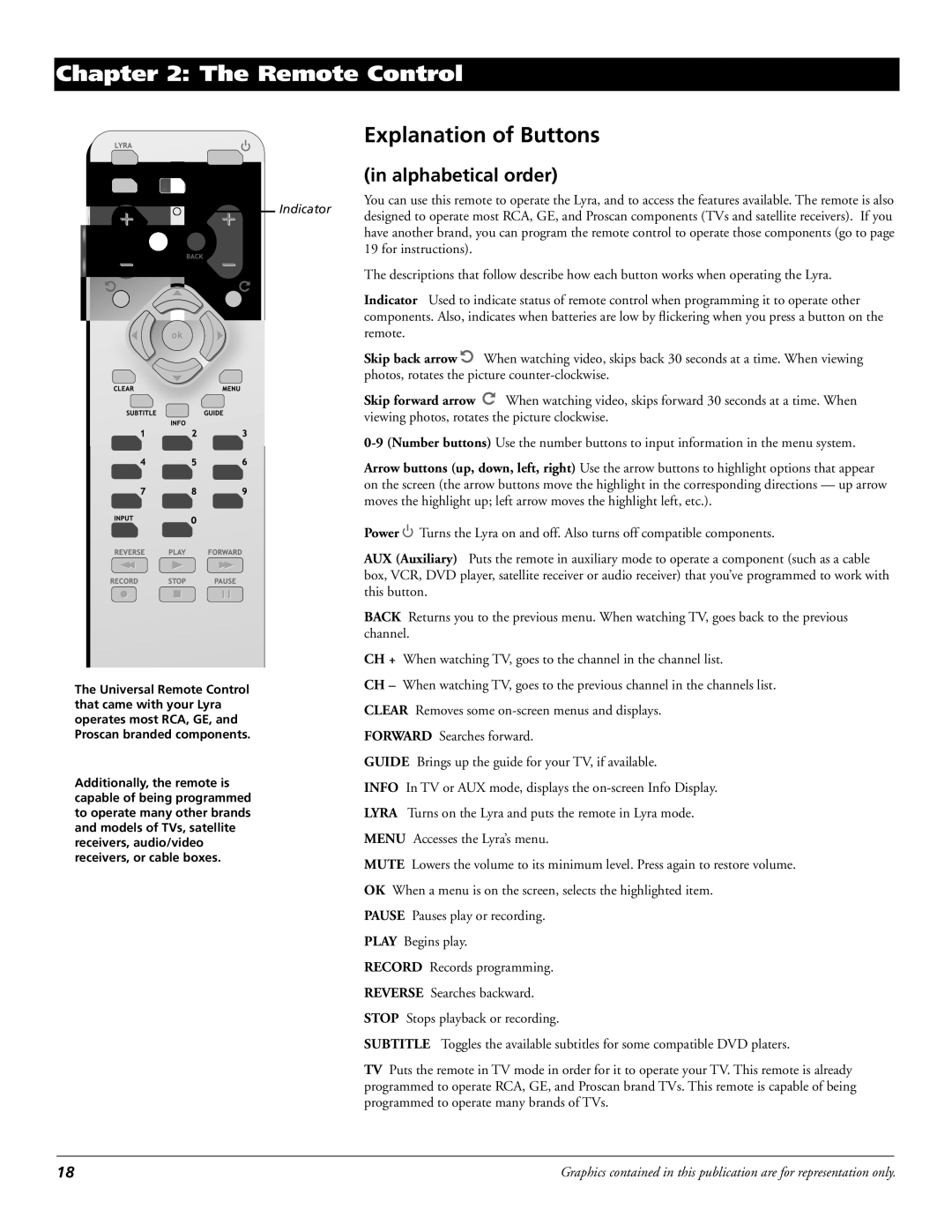 RCA X3000 manual Explanation of Buttons, Alphabetical order 