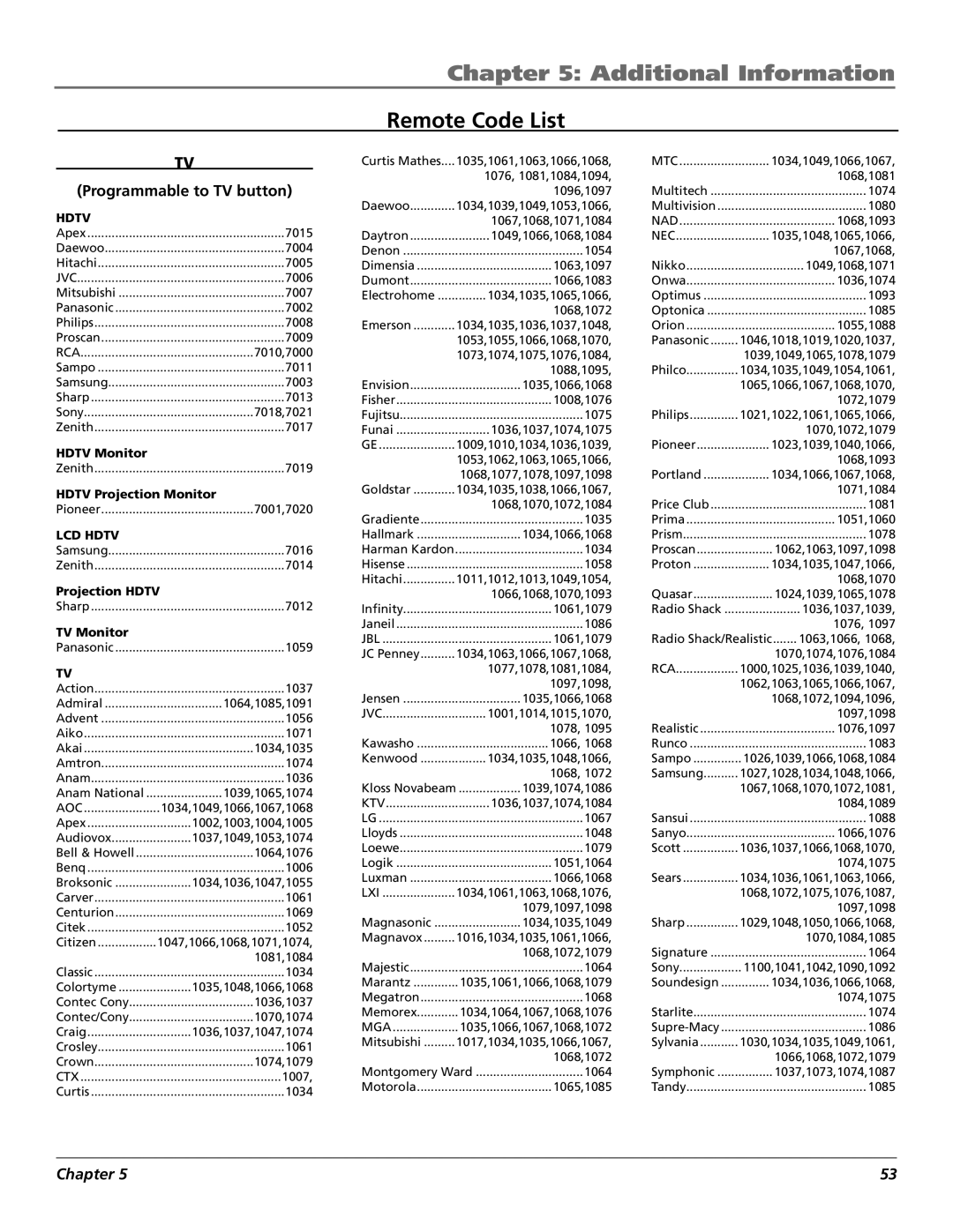 RCA X3000 manual Remote Code List, Programmable to TV button 