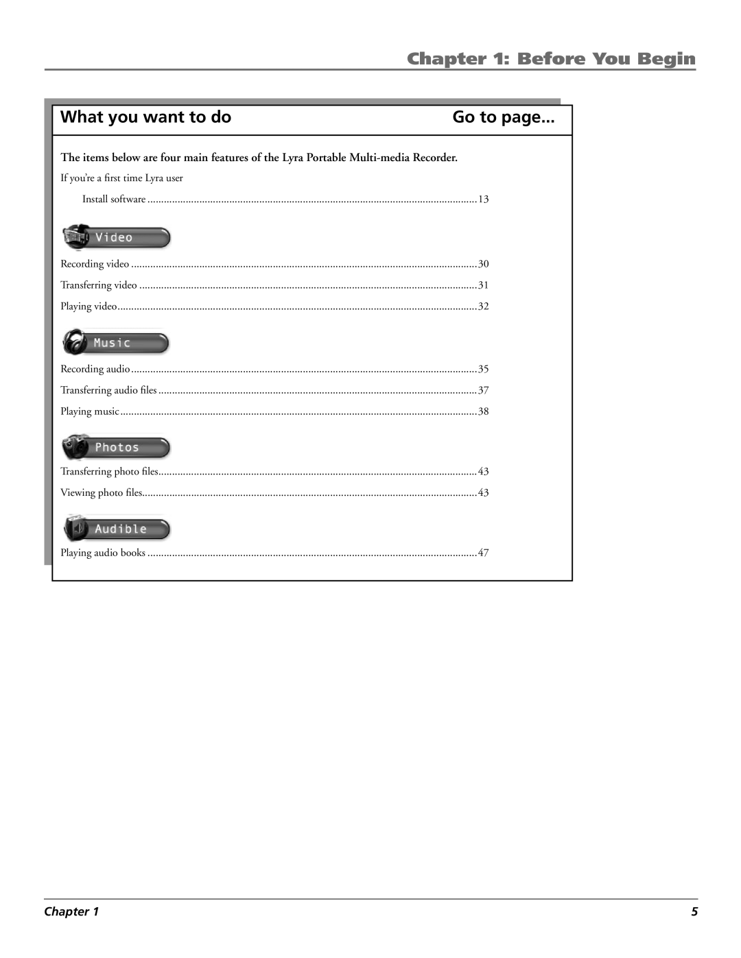 RCA X3030 manual What you want to do, If you’re a ﬁrst time Lyra user 