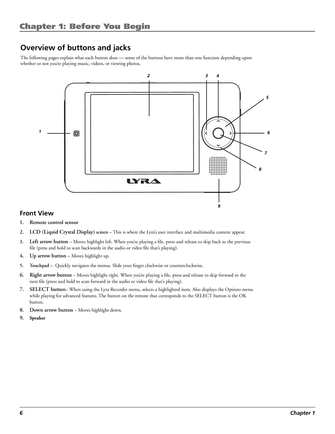 RCA X3030 manual Overview of buttons and jacks, Front View, Speaker 