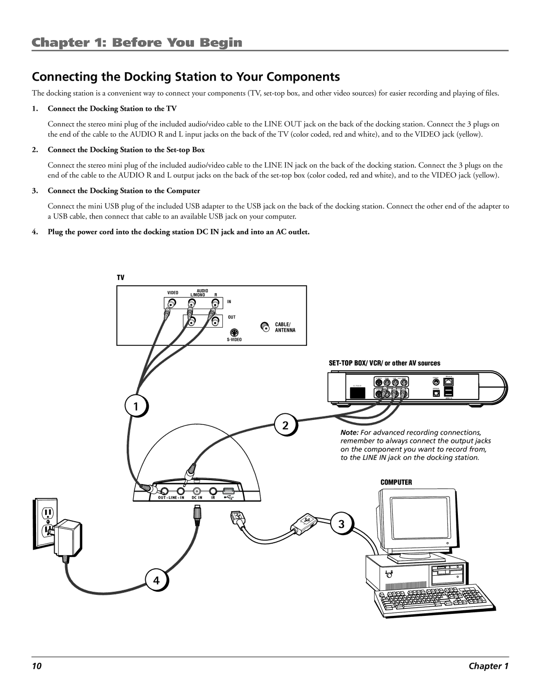 RCA X3030 manual Connecting the Docking Station to Your Components, Connect the Docking Station to the TV 