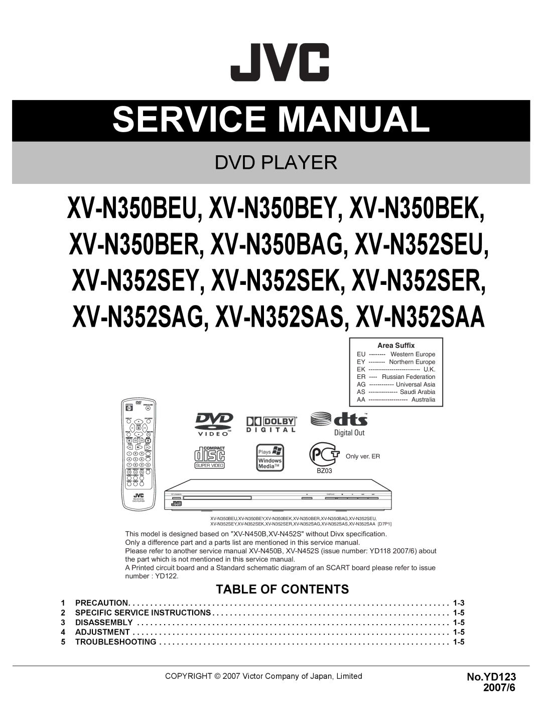 RCA XV-N352SEU, XV-N352SEY, XV-N352SER, XV-N350BAG, XV-N350BEU, XV-N350BER, XV-N352SEK service manual Table of Contents 