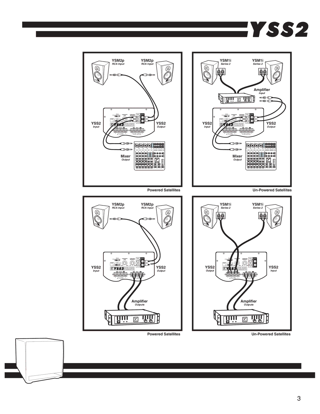 RCA YS1052 owner manual Mixer 