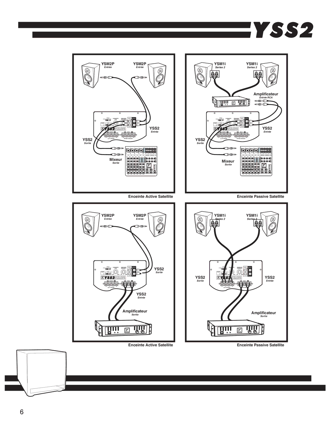 RCA YS1052 owner manual YSS2 