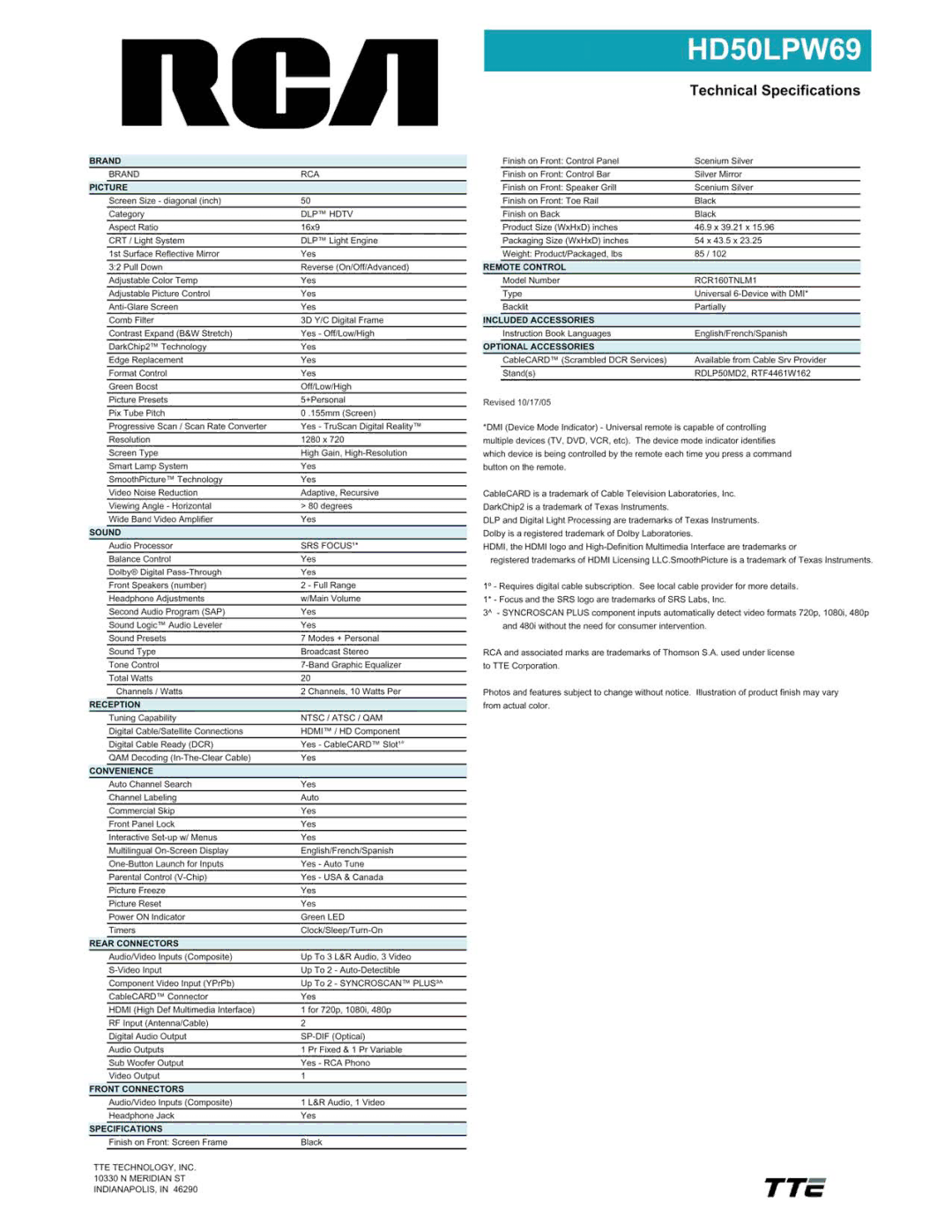 RCA ZHD50LPW69 manual 