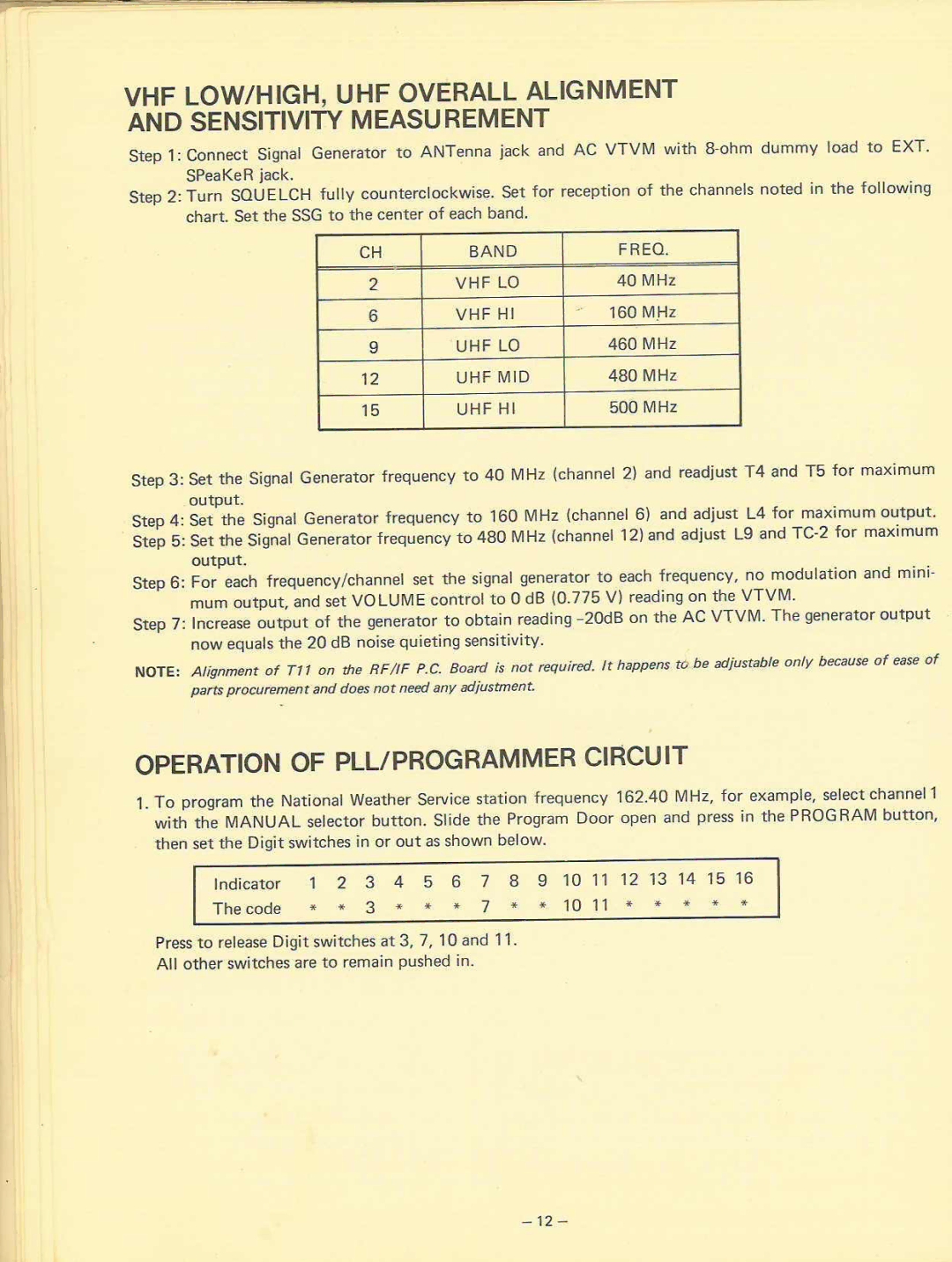 Realistic 20-110 manual 