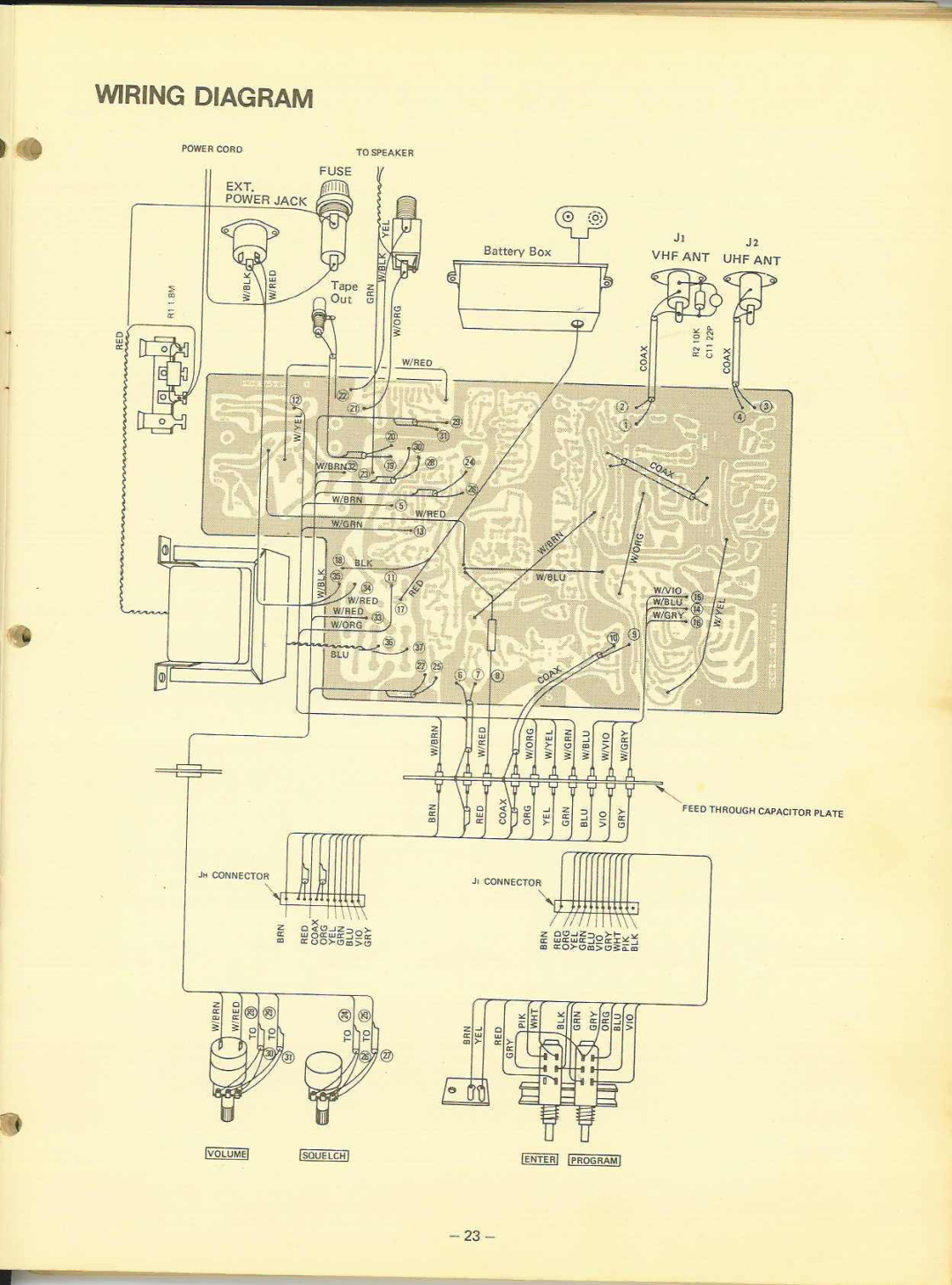 Realistic 20-110 manual 