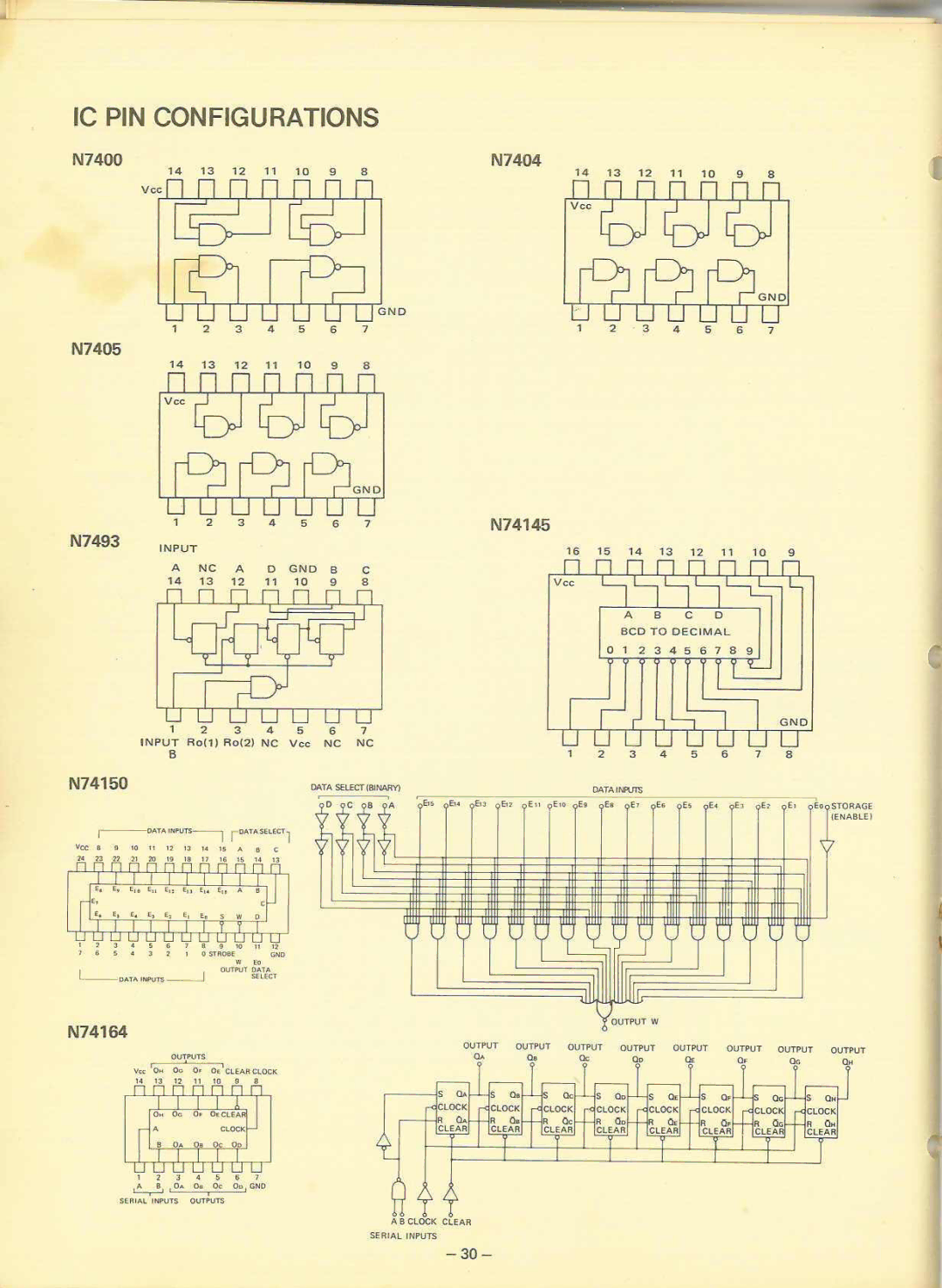 Realistic 20-110 manual 