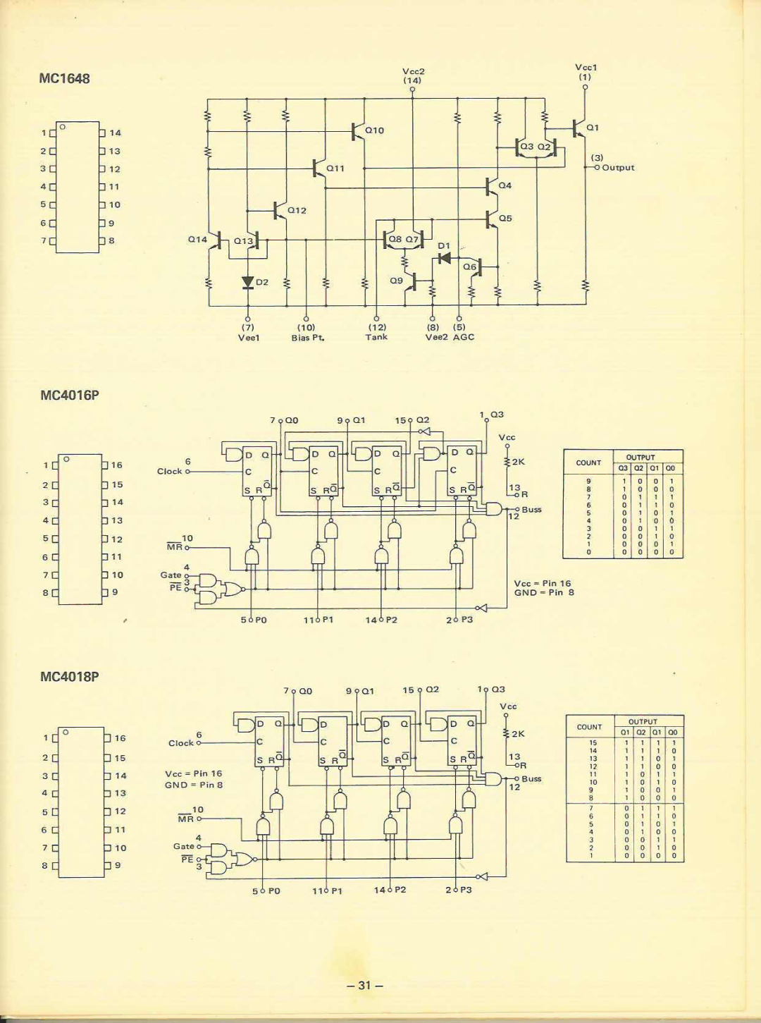 Realistic 20-110 manual 