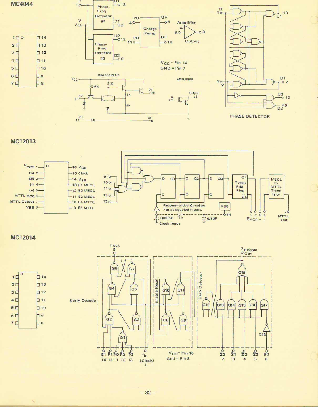 Realistic 20-110 manual 