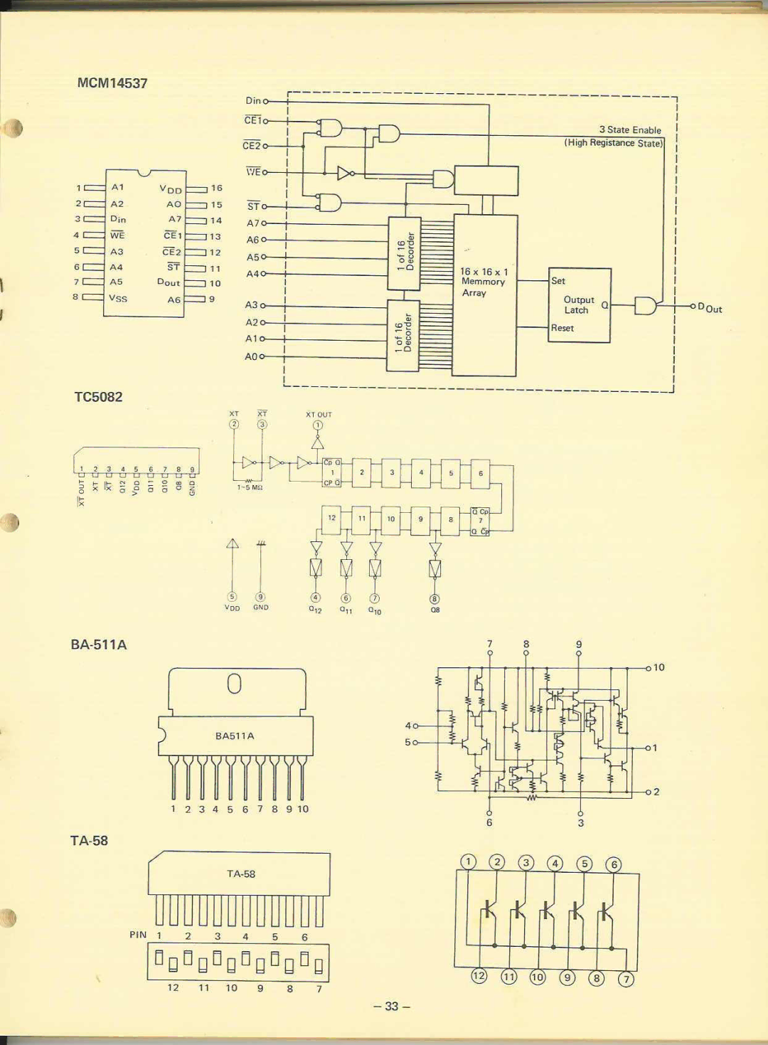 Realistic 20-110 manual 