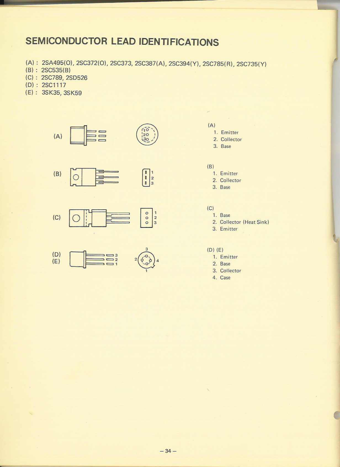 Realistic 20-110 manual 