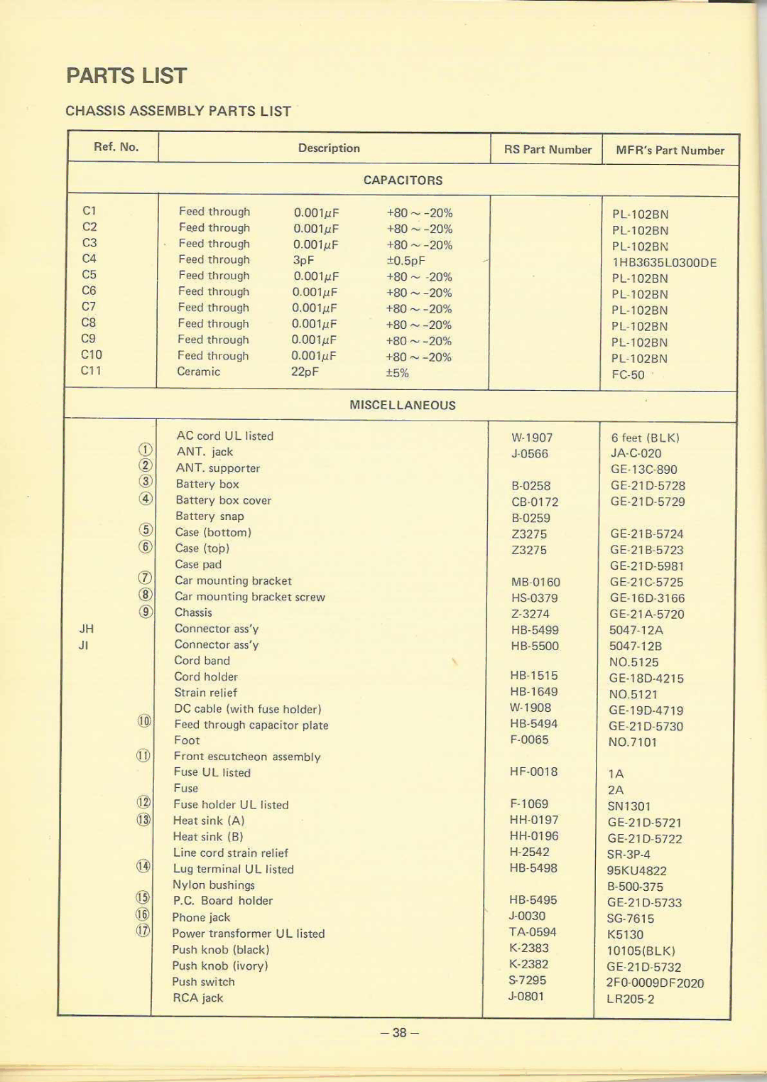 Realistic 20-110 manual 