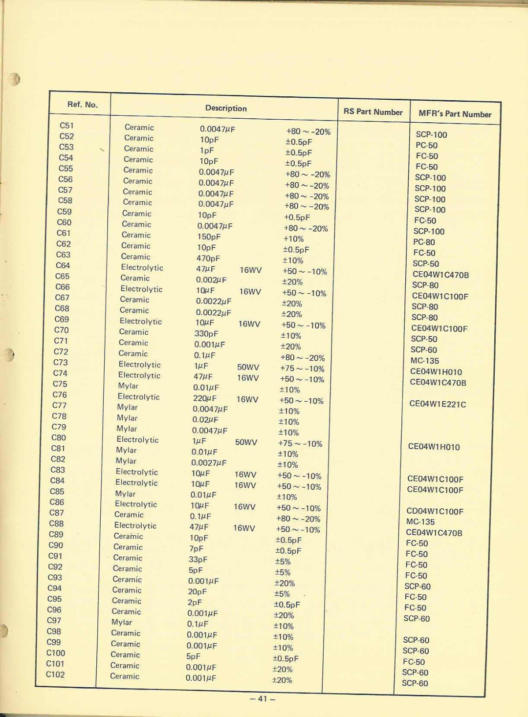 Realistic 20-110 manual 