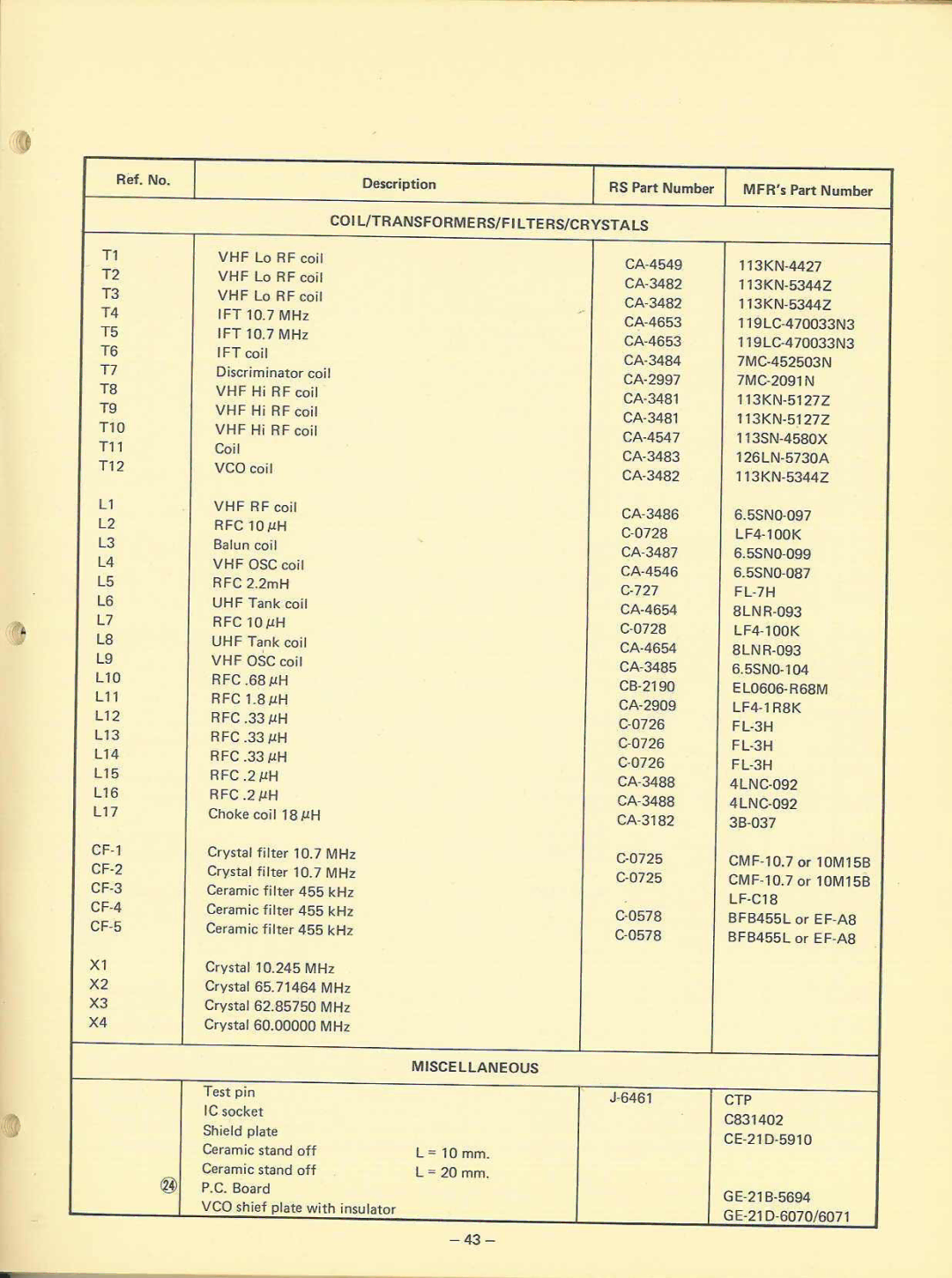 Realistic 20-110 manual 